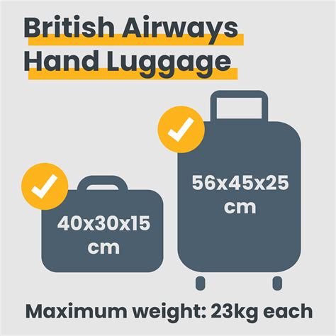 british airways additional baggage fees.